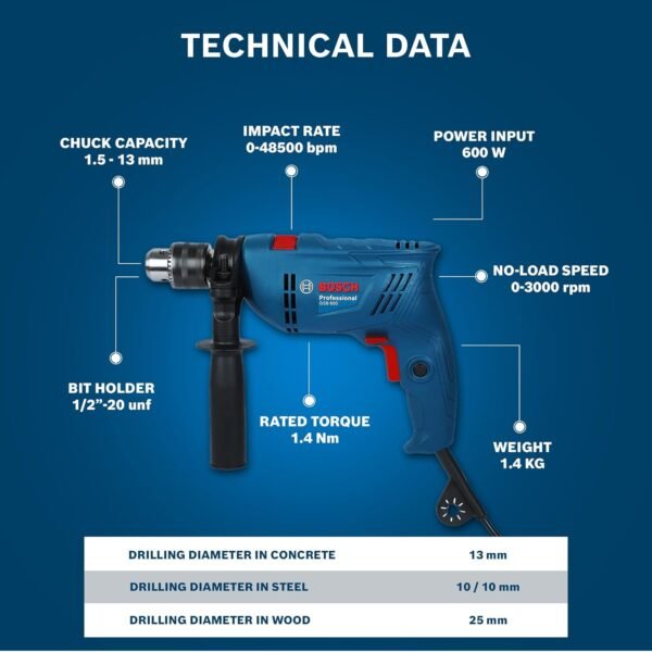 BOSCH GSB DRILL - Image 4