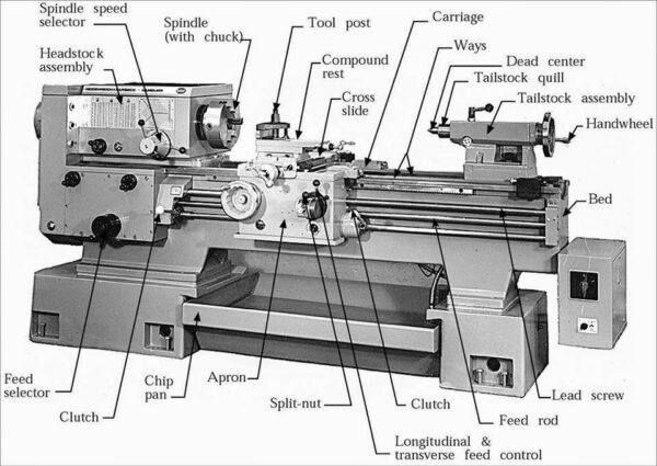 Makita Spare Parts
