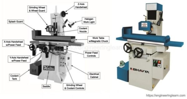 Makita Spare Parts - Image 2